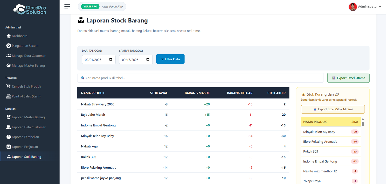 Halaman Laporan Stok — Pantau stok secara realtime, dapatkan notifikasi barang minimal, buat laporan dalam bentuk print atau file Excell (.xlsx).